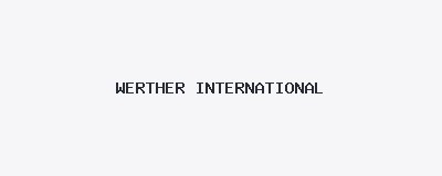 WERTHER INTERNATIONAL