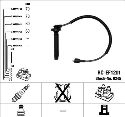 Conjunto de cabos de ignição NGK 0345