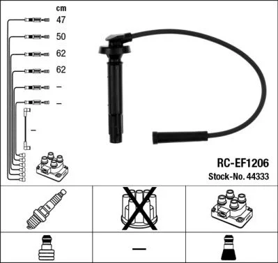 Ignition Cable Kit NGK 44333