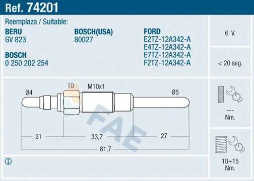 Glow Plug FAE 74201