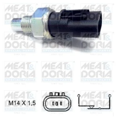 807 MEAT & DORIA 36018