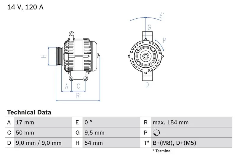 Alternador BOSCH 0 986 083 280