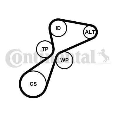 Polia tensionadora, correia em V CONTINENTAL CTAM 5PK1105K1