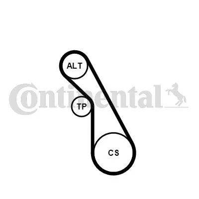 V-ribbed Belt Set CONTINENTAL CTAM 5PK940K1