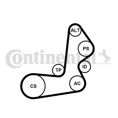 Polia tensionadora, correia em V CONTINENTAL CTAM 6PK1515K1
