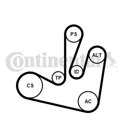 Polia tensionadora, correia em V CONTINENTAL CTAM 6PK1750K2