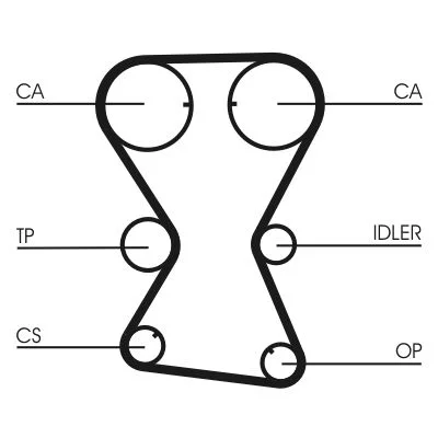 Timing Belt CONTINENTAL CTAM CT1000