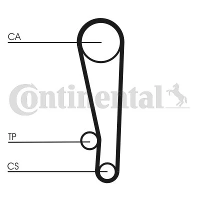 Kit de Correia Distribuição CONTINENTAL CTAM CT1013K2