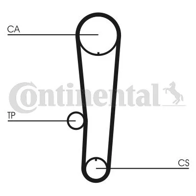 Kit de Correia Distribuição CONTINENTAL CTAM CT1017K1