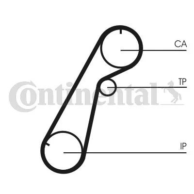 Timing Belt CONTINENTAL CTAM CT1020