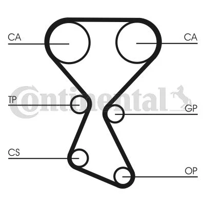Timing Belt Kit CONTINENTAL CTAM CT1027K1