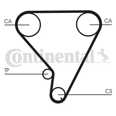 Timing Belt CONTINENTAL CTAM CT1033