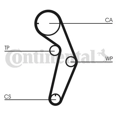 Correia Dentada CONTINENTAL CTAM CT1048