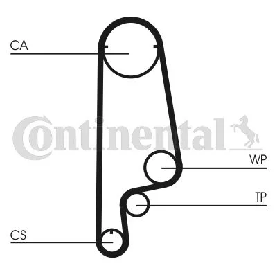 Kit de Correia Distribuição CONTINENTAL CTAM CT1070K1