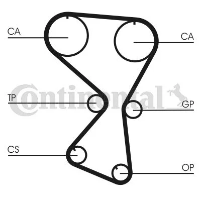 Timing Belt Kit CONTINENTAL CTAM CT1071K1