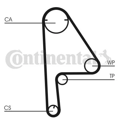 Timing Belt Kit CONTINENTAL CTAM CT1081K1