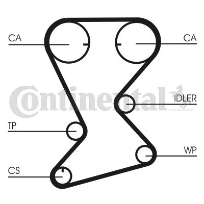 Timing Belt CONTINENTAL CTAM CT1108