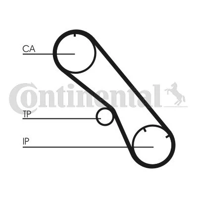 Timing Belt CONTINENTAL CTAM CT1153