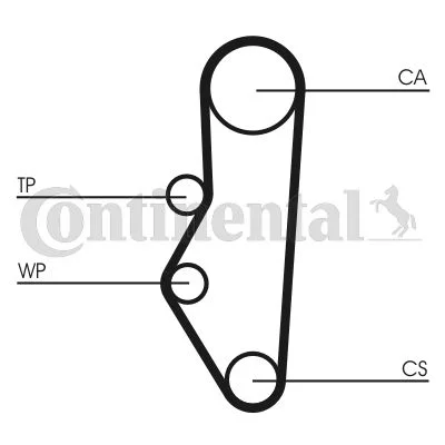 Kit de Correia Distribuição CONTINENTAL CTAM CT525K1
