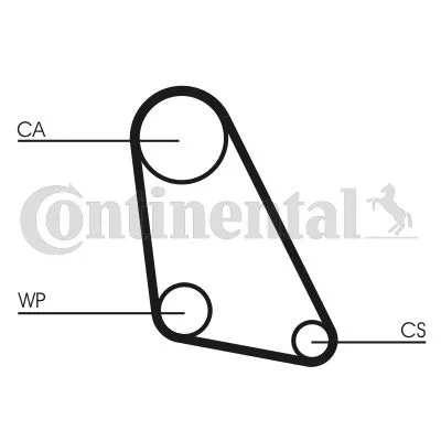Correia Dentada CONTINENTAL CTAM CT534