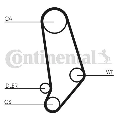 Correia Dentada CONTINENTAL CTAM CT539