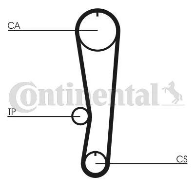 Timing Belt Kit CONTINENTAL CTAM CT568K1