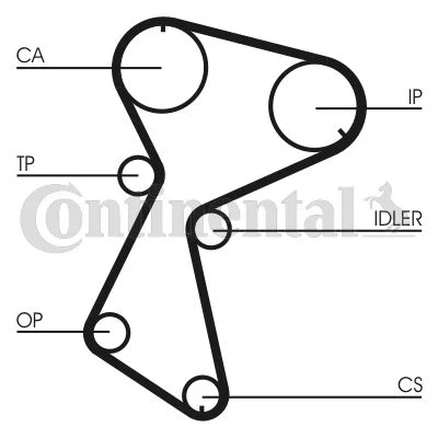 Timing Belt CONTINENTAL CTAM CT604