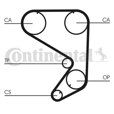 Correia Dentada CONTINENTAL CTAM CT652
