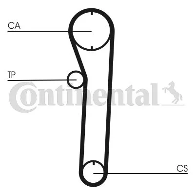 Timing Belt CONTINENTAL CTAM CT680