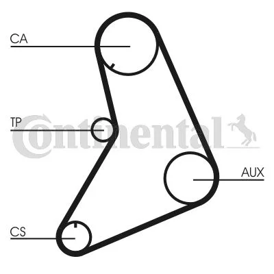 Correia Dentada CONTINENTAL CTAM CT687