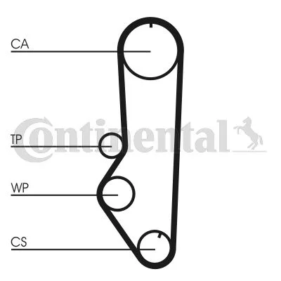 Correia Dentada CONTINENTAL CTAM CT688