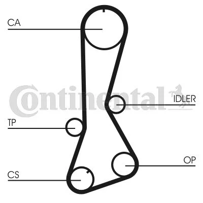 Timing Belt CONTINENTAL CTAM CT695
