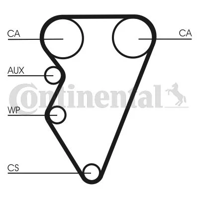 Kit de Correia Distribuição CONTINENTAL CTAM CT708K1