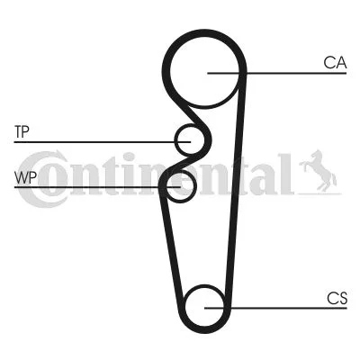 Timing Belt CONTINENTAL CTAM CT729