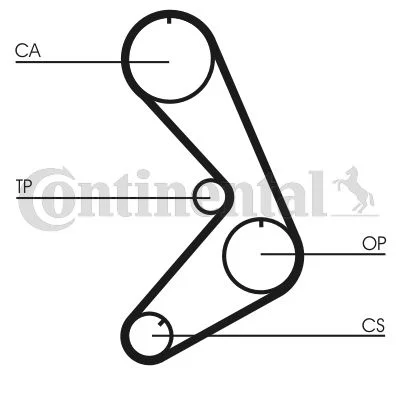 Correia Dentada CONTINENTAL CTAM CT750