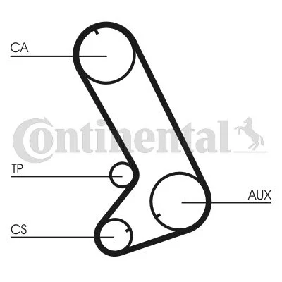 Kit de Correia Distribuição CONTINENTAL CTAM CT773K1