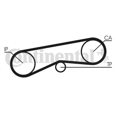 Correia Dentada CONTINENTAL CTAM CT780