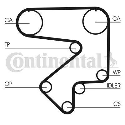 Timing Belt CONTINENTAL CTAM CT783