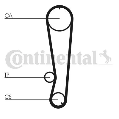 Kit de Correia Distribuição CONTINENTAL CTAM CT788K1