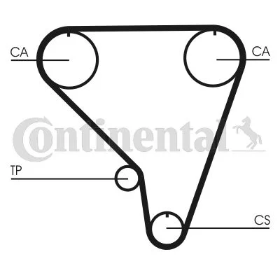 Correia Dentada CONTINENTAL CTAM CT793