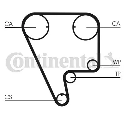 Correia Dentada CONTINENTAL CTAM CT794