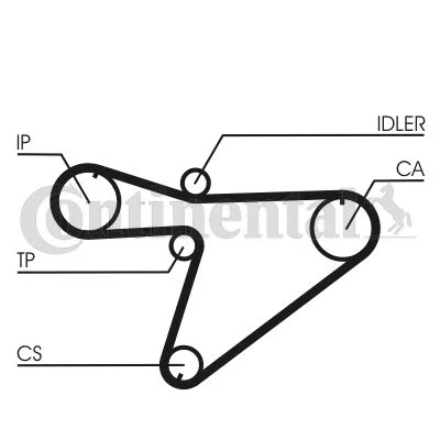 Correia Dentada CONTINENTAL CTAM CT810