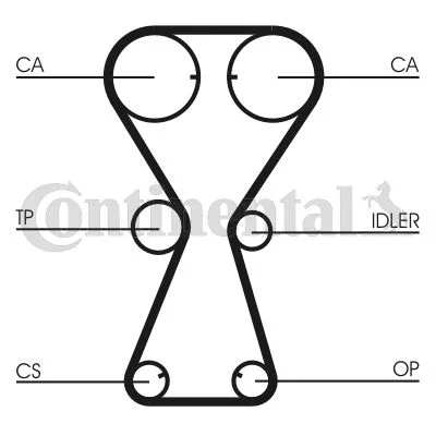 Correia Dentada CONTINENTAL CTAM CT826