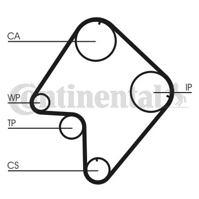 Timing Belt CONTINENTAL CTAM CT832