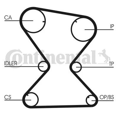 Timing Belt CONTINENTAL CTAM CT842