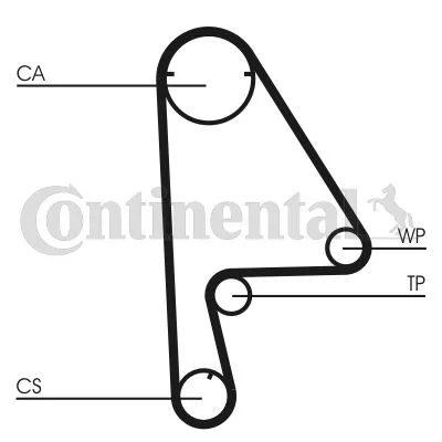 Bomba d'água e kit de correia dentada CONTINENTAL CTAM CT862WP1