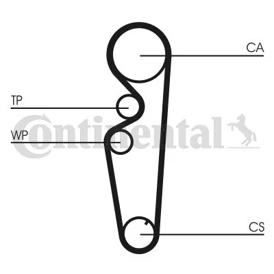 Kit de Correia Distribuição CONTINENTAL CTAM CT878K1