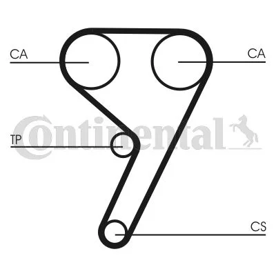 Timing Belt Kit CONTINENTAL CTAM CT881K1