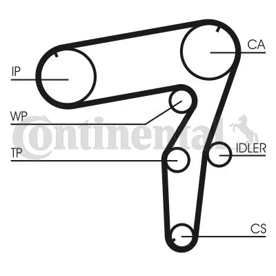 Correia Dentada CONTINENTAL CTAM CT918