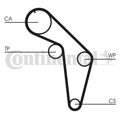 Timing Belt CONTINENTAL CTAM CT926